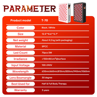 AQSHE T70 Panneau flexible personnalisable multi-longueurs d'onde à lumière rouge de qualité médicale, quadri-puces, 630 660 810 830 940 1060nm, 350W INR