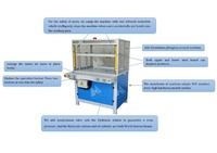 Machine à relier post-presse presse presse livre pressage machine avec bonne qualité du produit