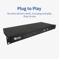 4K60 HDMI DP to 9HDMI Video Matrix HDCP2.2 24bit RGB444 Color Power-off Memory DHCP IP Adjustable for VR Immersive Display