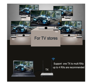 ตัวขยายสัญญาณ <span class=keywords><strong>HDMI</strong></span> ไร้สาย 200 เมตร ตัวส่งสัญญาณและตัวรับสัญญาณไร้สาย หนึ่งตัวส่งสัญญาณไปยังหลายตัวรับสัญญาณ / หลายตัวรับสัญญาณไปยังหนึ่งตัวส่งสัญญาณ สำหรับเชื่อมต่อแล็ปท็อป พีซี กับทีวี - Product Image 3