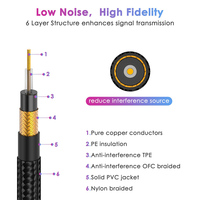 6,5mm Audio kabel Elektronischer Klavier lautsprecher 6,35mm E-Gitarren-Verbindungs kabel