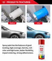 Homey Color Crackle Peinture en aérosol Vente en gros OEM Graffiti de voiture Polyuréthane Plastique Vide Stylos de retouche Peinture de voiture 20ml Longue durée