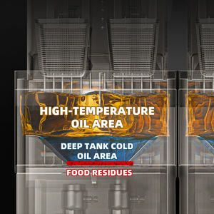 Friggitrice Elettrica Commerciale Completamente Automatica da 28L con Sollevamento Automatico e Filtro dell'Olio per Fish and Chips - Product Image 5