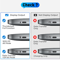 Câble Syong TYPE C vers DP 8K60MHZ, cuivre Bear, coque en aluminium, avec tressage pour téléphone, téléviseur, ordinateur portable, ordinateur de bureau, tablette, projecteur