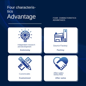 Agd Nhà Máy Cung Cấp 45W 400M RF Khuếch Đại Công Suất Mô-đun Tùy Chỉnh Công Suất Cao 50W 500M 600M Bảo Vệ An Ninh Bên Ngoài - Product Image 4