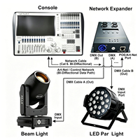 Convertisseur ArtNet vers DMX512 pour éclairage de scène, nœud bidirectionnel 4 ports avec PoE, LED RGBW, DJ, discothèque, événements de mariage