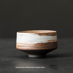 ถ้วย<span class=keywords><strong>ชา</strong></span>เซรามิกสไตล์ญี่ปุ่นแบบหยาบหรูหราเบาๆ สไตล์เรโทร สำหรับชงกังฟู - Product Image 6