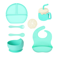 Ensemble de repas en silicone pour bébé : Assiette compartimentée, bavoir, tasse, cuillère, fourchette et bol pour aliments pour bébé