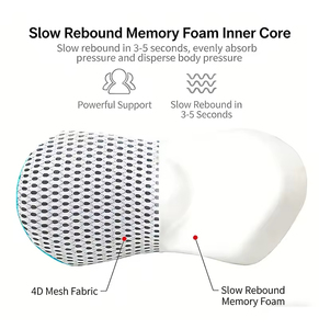 Ensemble de soutien lombaire et cervical ergonomique en mousse à mémoire de forme respirante pour voiture, antidérapant, pour soulager les maux de dos - Product Image 3