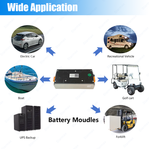 Módulos de Batería Nuevos de 62 kWh para Nissan <span class=keywords><strong>Leaf</strong></span>, 14.8V 177Ah CATL 4S1P, Paquete de Batería de Iones de Litio para Actualización de Batería de Vehículos Eléctricos Nissan <span class=keywords><strong>Leaf</strong></span> E+ - Product Image 6