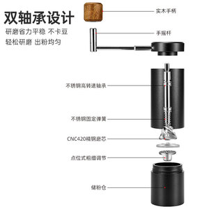 เครื่องบดกาแฟแบบมือหมุน Good Match แกนสแตนเลส พกพาสะดวก ใช้ในบ้าน สีฟ้า - Product Image 3