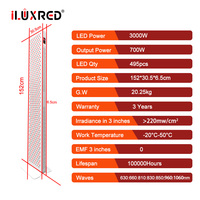 Panneau de lumière rouge ILUXRED, contrôle vocal, appareil de thérapie infrarouge portable, infrarouge proche, utilisation domestique