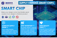 Fabricante OEM de Chips IC Personalizados, Semiconductores y Componentes Electrónicos