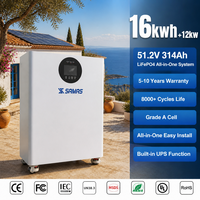 Système solaire domestique tout-en-un OEM 12kW 16kWh 51.2V 314Ah LiFePO4 avec fonction anti-isolation, zéro export et réduction des pics de consommation, certifié CE