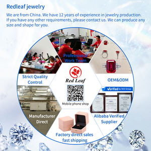 Redleaf พลอยเผาขนาดเล็ก113 # หินสีฟ้าสังเคราะห์สปินเนล5A ราคาพลอยกลม <span class=keywords><strong>Spinel</strong></span> หลวม - Product Image 5