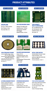 <span class=keywords><strong>Jlcpcb</strong></span> : Conception, Fabrication, Inspection et Prototypage de PCB, Service de Conception de Traceurs GPS, Carte de Contrôle PCBA, Processus <span class=keywords><strong>SMT</strong></span>, PCB <span class=keywords><strong>SMT</strong></span> - Product Image 4