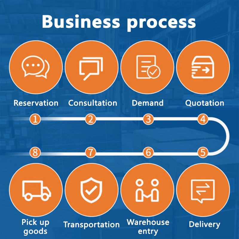 guangzhou freight forwarder