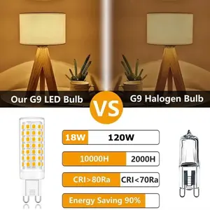 <span class=keywords><strong>7W</strong></span> <span class=keywords><strong>LED</strong></span>-Glühbirne G9 E12 E14 Kalt-/Warmweiß Mais 220V Leuchtmittel SMD2835 Keramik Dekor Hohe Helligkeit Wohnzimmerbeleuchtung Deckenleuchte - Product Image 2