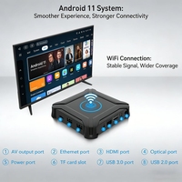 Boîtier TV Android 11 personnalisé OEM, Amlogic S905Y4, 4K AV1, décodeur intelligent, Ethernet Gigabit 1000M, lecteur IPTV pour hôtel