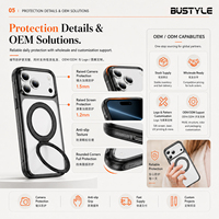 Funda Antideslizante Transparente con Anillo Magnético y Protección Contra Impactos para iPhone 18 17 Pro Max, con Logotipo Grabado Personalizado, Venta al Por Mayor