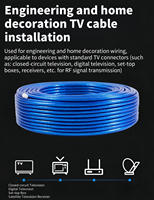 Kabel Digital Koaksial Tahan Lama yang Dapat Disesuaikan dari Pabrik, Kabel TV Berkinerja Tinggi dengan Pelindung yang Dapat Disesuaikan, Tembaga Bebas CCA