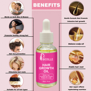 BIOSLLE <span class=keywords><strong>Kit</strong></span> de Soins Capillaires Personnalisé avec Logo : Huile Nourrissante, Cire Coiffante en Stick, Mousse Coiffante, Colle pour Perruques - Product Image 5