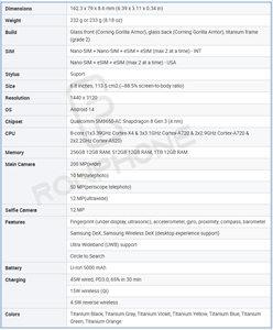 Điện thoại Samsung Galaxy S24 Ultra Octa Core 12GB+512GB màu đen, mở khóa, 5G, màn hình OLED 120Hz, pin 5000mAh, giao hàng miễn phí - Product Image 2