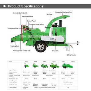 Broyeur forestier télécommandé, une machine polyvalente pour le mulching et le défrichement - Product Image 5