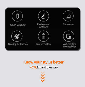 Bút cảm ứng kỹ thuật số thụ động Haozee EMR, độ nhạy áp lực 4096 cấp, cảm biến góc nghiêng, chống chạm lòng bàn tay từ tính, đầu bút thay thế được - Product Image 3