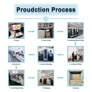 Sac cadeau en papier d'emballage pour vêtements cosmétiques avec impression couleur luxueuse et logo personnalisé - Product Image 4