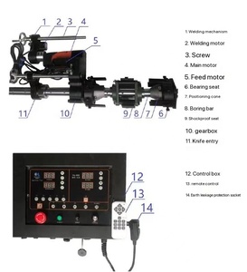 Máquina de soldadura automática para pequeñas reparaciones, perforadora portátil para mantenimiento de excavadoras y máquina perforadora portátil - Product Image 2