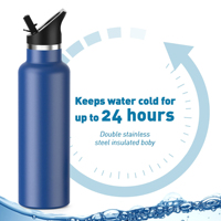 Botella de Agua Aislada al Vacío de Doble Pared de Acero Inoxidable con Boca Estándar, Libre de BPA, con Tapa Hermética para Gimnasio, Fitness y Viajes