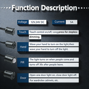 Interruptor Automático <span class=keywords><strong>de</strong></span> Detección 12V/24V para <span class=keywords><strong>Armario</strong></span>/Guardarropa, Táctil/Escaneo Manual/Regulable/Control <span class=keywords><strong>de</strong></span> Puerta, Cierre Retardado por 30 Segundos - Product Image 2
