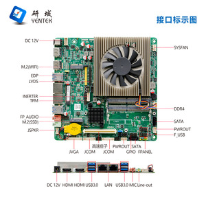 Placa Base Industrial Yentek Mini ITX I5 8300H, Doble Red, Expansión Multi Interfaz, PC Todo en Uno - Product Image 3