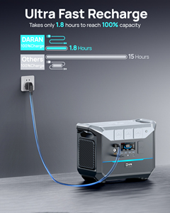 2000W <b>Portable</b> Solar Generator Battery Outdoor Camping Emergency Power Supply - Product Image 3