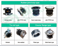 Raccord flexible de type bride pour tuyauterie, résistant à la corrosion, joint de dilatation en caoutchouc PTFE, prix