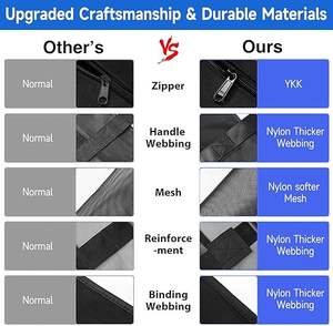 Bolso de Mano de EVA con Orificios, Estilo Explosivo, Hazlo Tú Mismo, Superligero, Bolso de Playa de EVA para Mujer, Muestra Gratis - Product Image 3