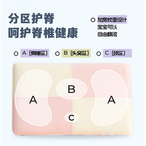 Memory Foam <b>Pillow</b> For Children <b>Neck</b> Support Rectangle Medium Firmness Kids Sleep Aid - Product Image 1