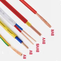 Fil électrique ignifuge de qualité industrielle BV à un noyau 1.5/2.5/4mm ² pour la construction de bâtiments
