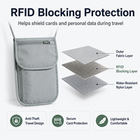 Portefeuille de voyage léger avec blocage RFID, porte-passeport, pochette de cou, avec emplacements pour cartes, pour hommes et femmes
