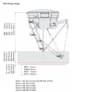 Bras robotique Delta à <span class=keywords><strong>3</strong></span> axes IRB360 pour la robotique à grande vitesse, bras robotique CNC bon marché en Chine - Product Image 2