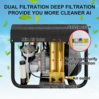 Compresseur d'air respiratoire portable sous-marin à double cylindre TUXING avec arrêt automatique, double filtre, 220V, 4500psi, 300bar