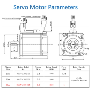 มอเตอร์ 80AST-A1C04025 1KW 3.8N.m 2500rpm พร้อมไดรฟ์สำหรับเครื่องจักรบรรจุภัณฑ์, เครื่องจักร, AGV, เครื่องจักรสิ่งทอ 80AST-A1C04025 คุณภาพสูง - Product Image 2