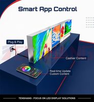 Écran LED intérieur P4, écran vidéo LED super fin haute définition, écran mural publicitaire couleur intégrale