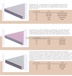 Tableros de yeso Ba13 Paneles de techo falsos blancos Sheetrock <span class=keywords><strong>Drywall</strong></span> Tablero de yeso Partición de pared Tableros Rhino Tablero de yeso - Product Image 5