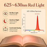 Lampe de lecture intelligente créative réglable 620~630/660/670nm rouge avec port de charge Type C, certifiée CE ROHS FCC