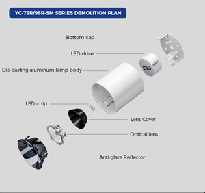 Ecolux hiện đại <span class=keywords><strong>Led</strong></span> Downlight trần trong nhà <span class=keywords><strong>240V</strong></span> <span class=keywords><strong>LED</strong></span> 12W 20W 3000K Vòng bề mặt được gắn IP20 downlight cho văn phòng nhà khách sạn - Product Image 2