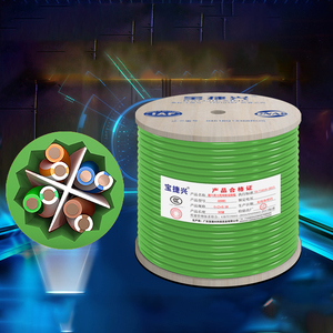 Nâng cao CAT6 mạng cáp UTP <span class=keywords><strong>Gigabit</strong></span> tốc độ cho Châu Âu người dùng gia đình chống EMI RFI ổn định - Product Image 4