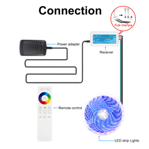 Лидер продаж DC12 24V RGBW RGB CCT двухцветный Одноцветный 2,4G 3 зоны сенсорный пульт дистанционного управления - Product Image 4