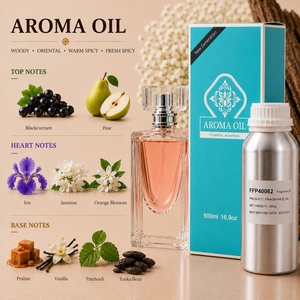 Huile <span class=keywords><strong>parfum</strong></span>ée fruitée de qualité supérieure pour femmes, 1 kg, longue durée, huile corporelle à appliquer au doigt - Product Image 3